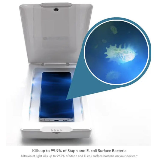 UV Light Sanitizer - Cell Phone Sanitizer Cleaner Box